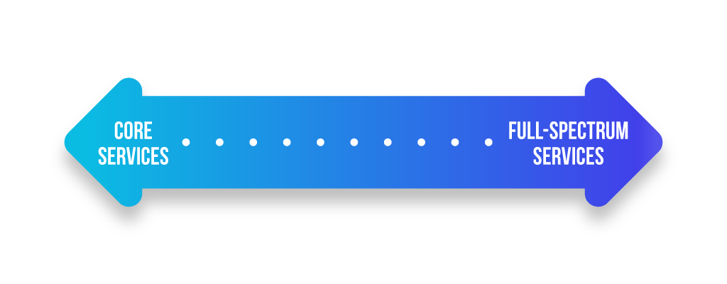 From Core Services to Full-Spectrum Services 