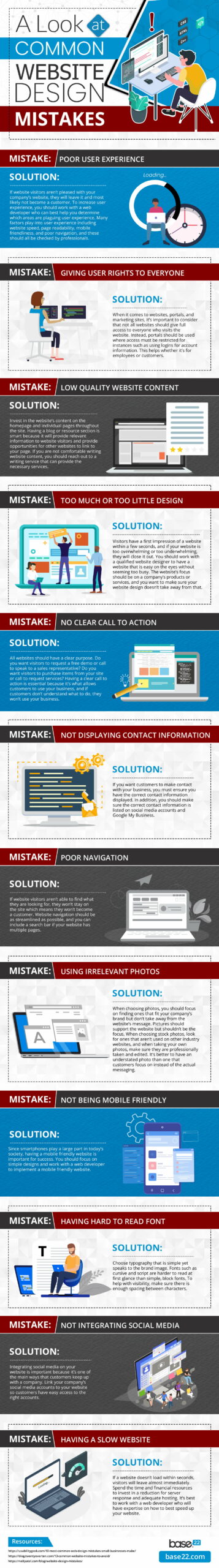 A Look at Common Website Design Mistakes