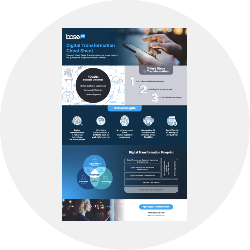 thumbnail_digital_transformation_cheatsheet